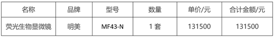 ylzz总站线路检测中心